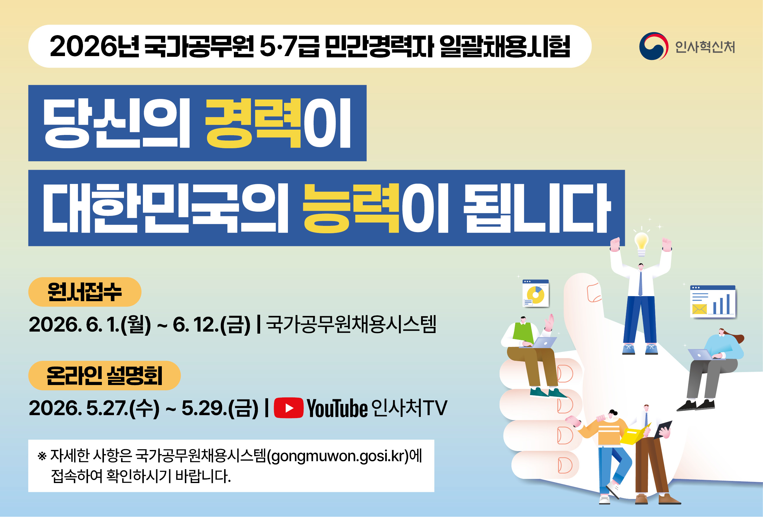 2026년도 국가공무원 5․7급 민간경력자 일괄채용시험 시행계획 공고 (~06.12.까지)